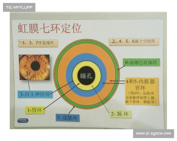 泳坛反兴奋剂新科技突破 虹膜扫描有望替代传统血检方式 泳坛反兴奋剂新科技突破 虹膜扫描有望替代传统血检方式